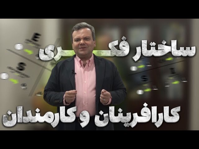 ساختار فکری کارآفرینان